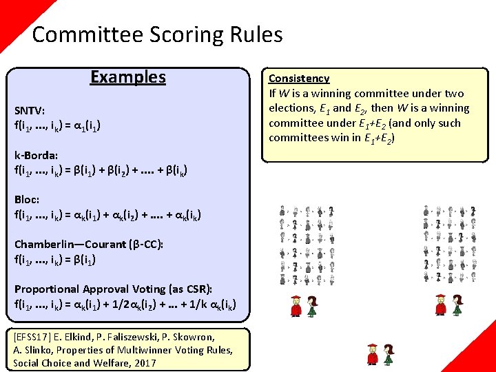 Committee Scoring Rules Examples SNTV: f(i 1, . . . , ik) = α