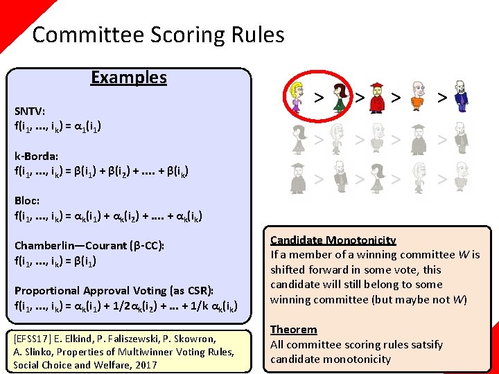 Committee Scoring Rules Examples SNTV: f(i 1, . . . , ik) = α