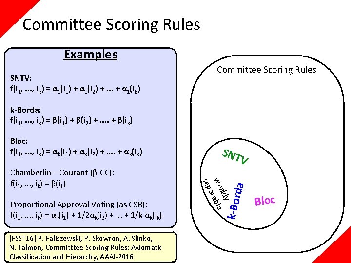 Committee Scoring Rules Examples SNTV: f(i 1, . . . , ik) = α