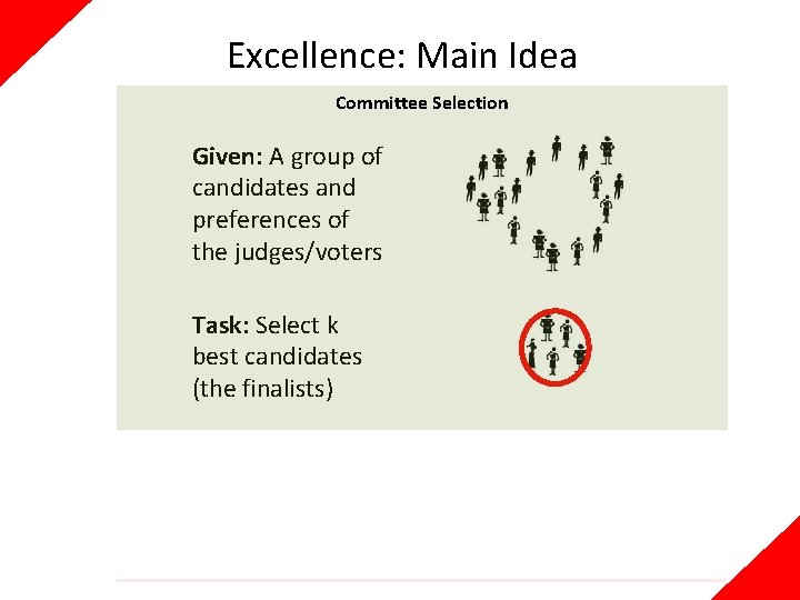 Excellence: Main Idea Committee Selection Given: A group of candidates and preferences of the