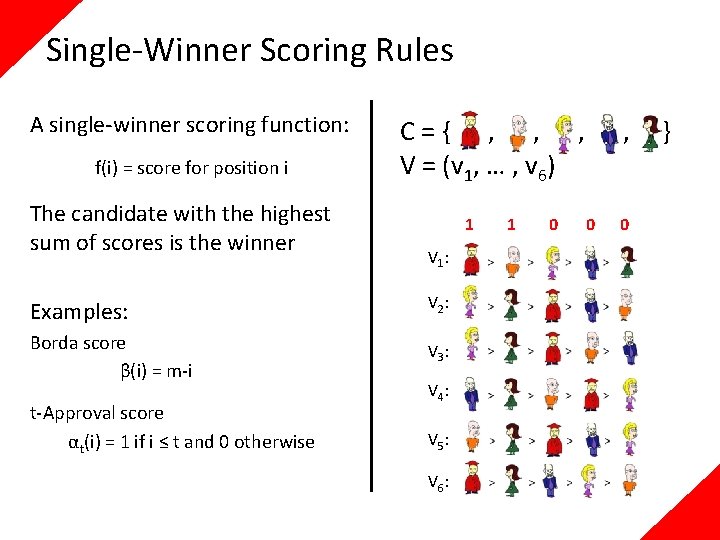 Single-Winner Scoring Rules A single-winner scoring function: f(i) = score for position i The