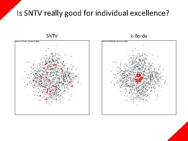 Is SNTV really good for individual excellence? SNTV k-Borda 