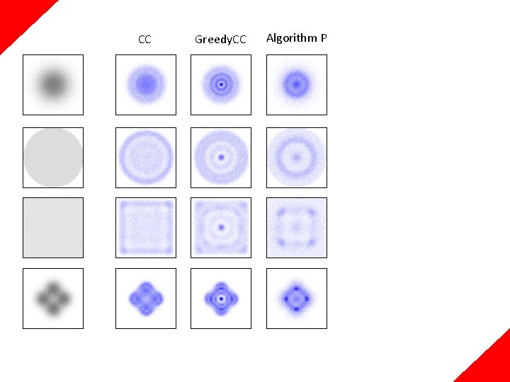 CC Greedy. CC Algorithm P 