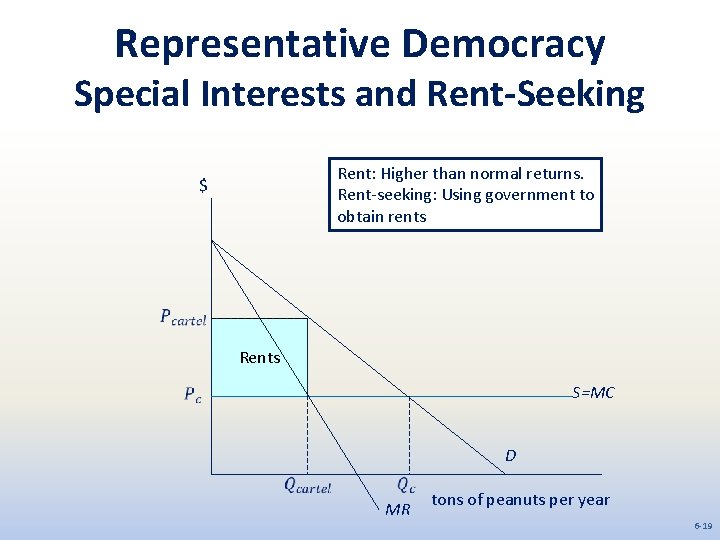 Representative Democracy Special Interests and Rent-Seeking Rent: Higher than normal returns. Rent-seeking: Using government