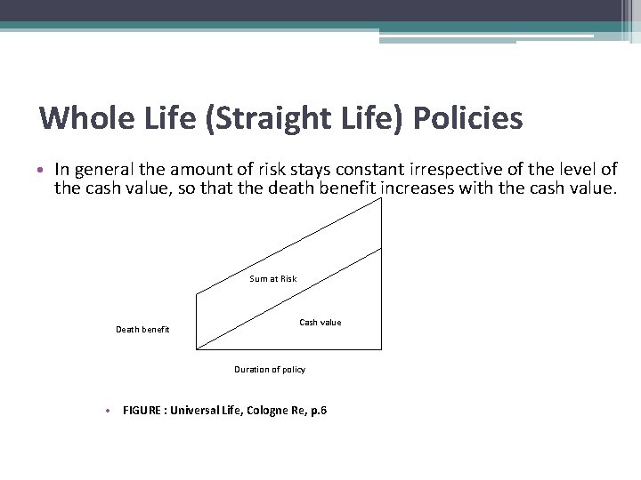 Whole Life (Straight Life) Policies • In general the amount of risk stays constant