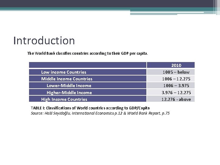 Introduction The World Bank classifies countries according to their GDP per capita. Low income