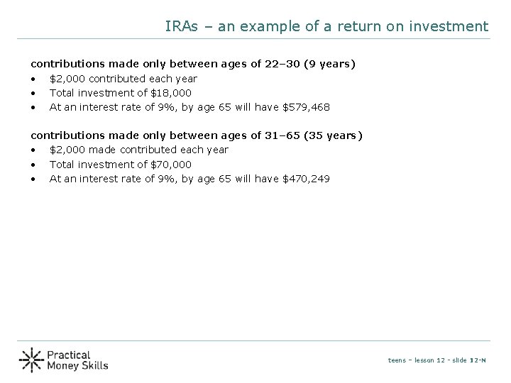 IRAs – an example of a return on investment contributions made only between ages