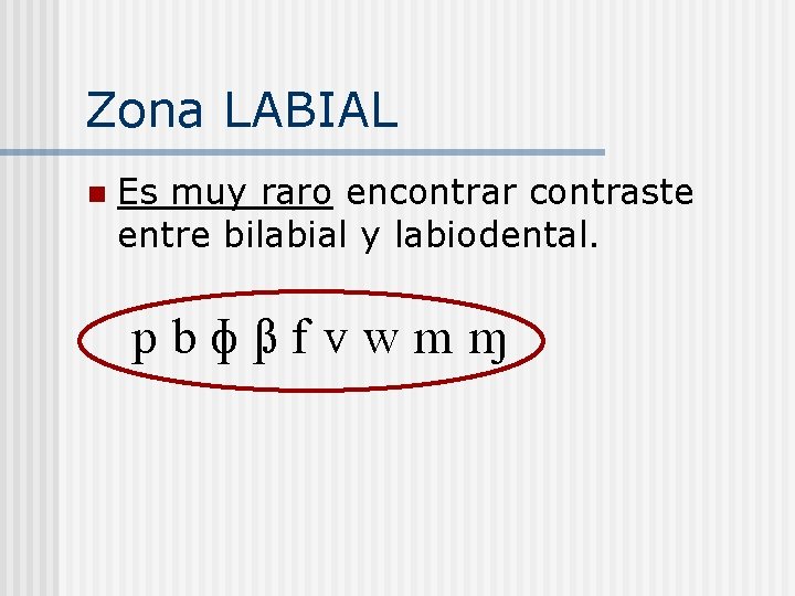 Zona LABIAL n Es muy raro encontrar contraste entre bilabial y labiodental. pb Bfv