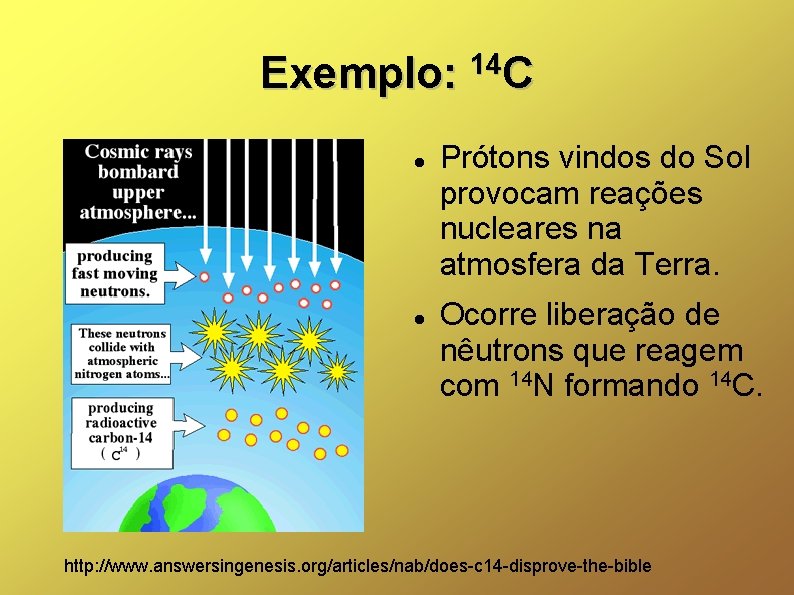 Exemplo: 14 C C Prótons vindos do Sol provocam reações nucleares na atmosfera da