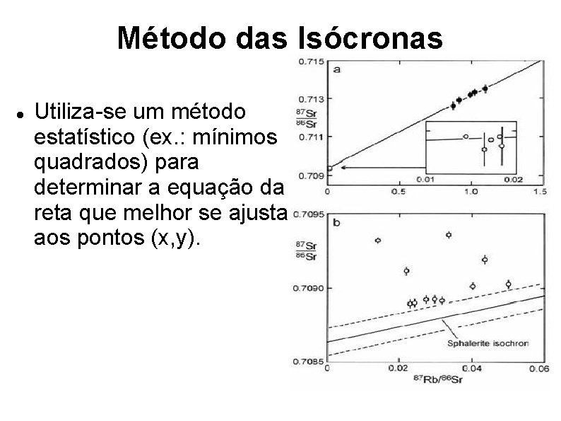 Método das Isócronas Utiliza-se um método estatístico (ex. : mínimos quadrados) para determinar a