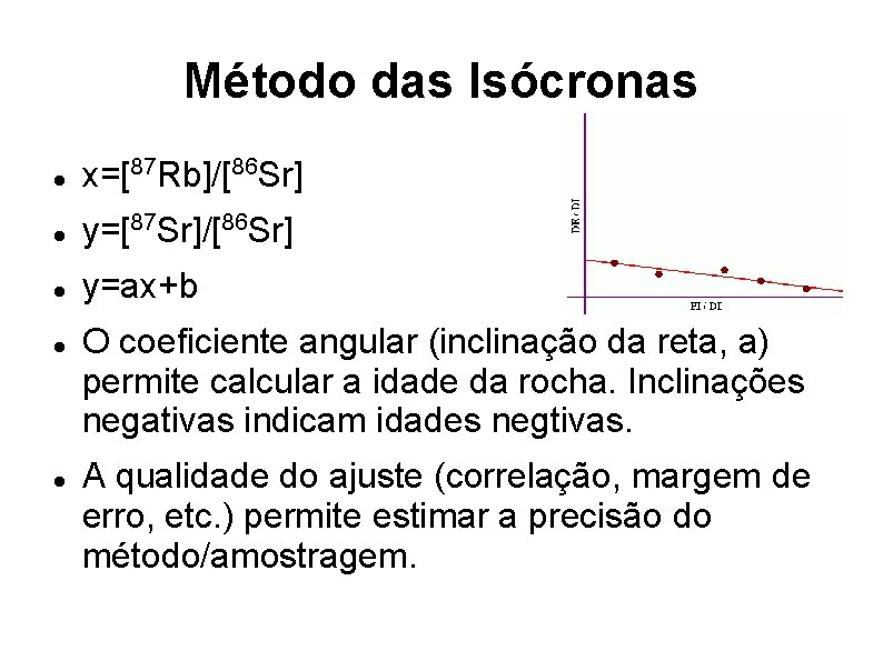 Método das Isócronas x=[87 Rb]/[86 Sr] y=[87 Sr]/[86 Sr] y=ax+b O coeficiente angular (inclinação