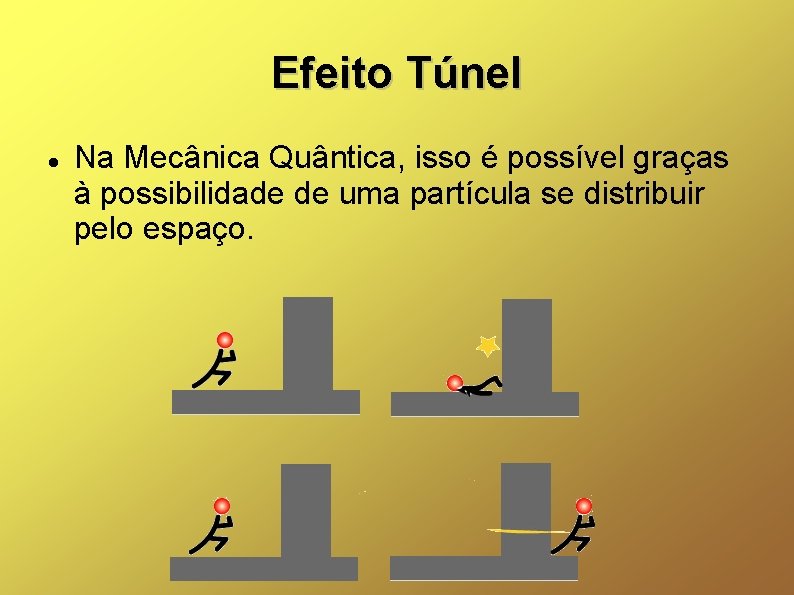 Efeito Túnel Na Mecânica Quântica, isso é possível graças à possibilidade de uma partícula