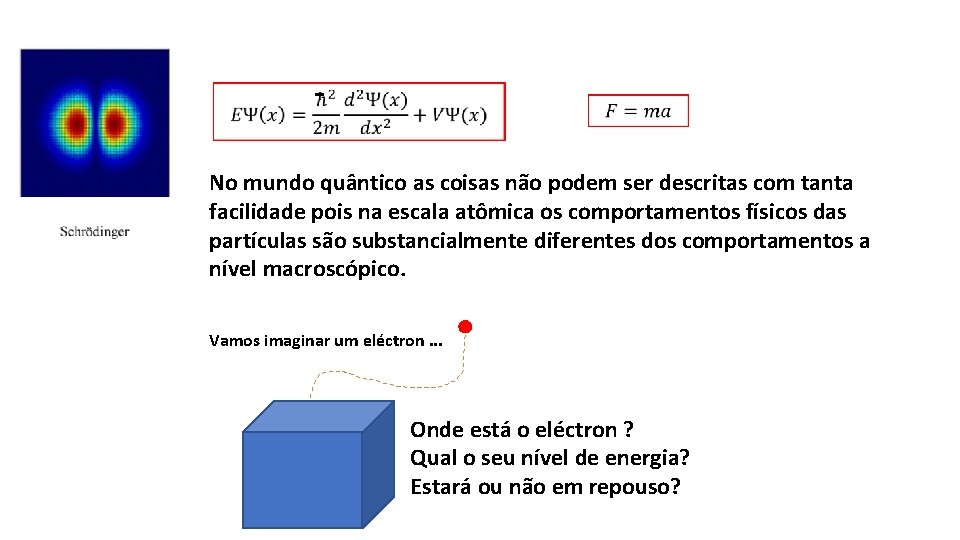  No mundo quântico as coisas não podem ser descritas com tanta facilidade pois