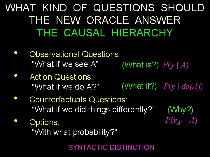 WHAT KIND OF QUESTIONS SHOULD THE NEW ORACLE ANSWER THE CAUSAL HIERARCHY • •