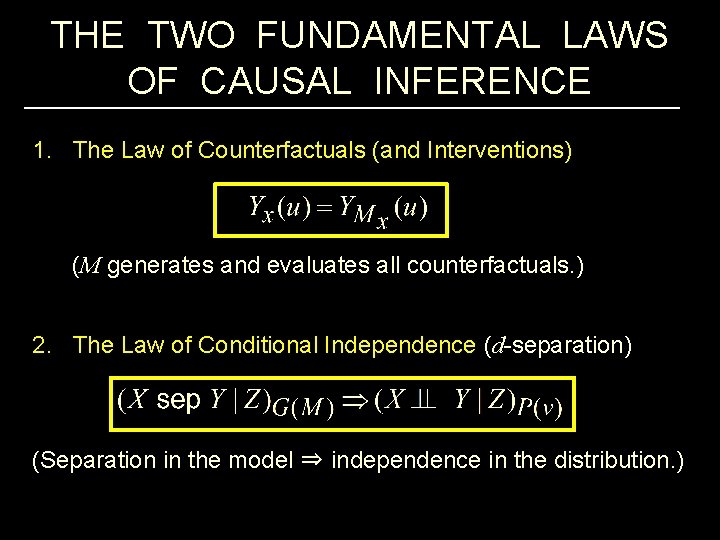 THE TWO FUNDAMENTAL LAWS OF CAUSAL INFERENCE 1. The Law of Counterfactuals (and Interventions)