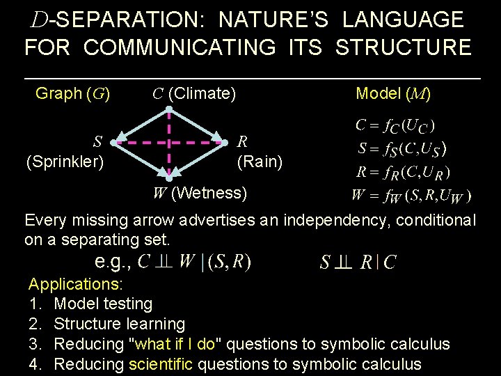 D-SEPARATION: NATURE’S LANGUAGE FOR COMMUNICATING ITS STRUCTURE Graph (G) S (Sprinkler) Model (M) C
