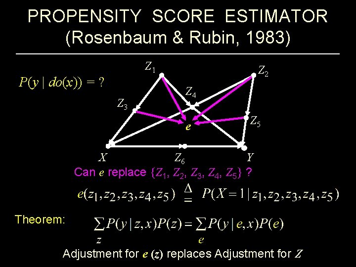 PROPENSITY SCORE ESTIMATOR (Rosenbaum & Rubin, 1983) Z 1 P(y | do(x)) = ?