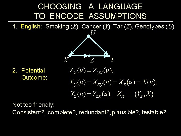 CHOOSING A LANGUAGE TO ENCODE ASSUMPTIONS 1. English: Smoking (X), Cancer (Y), Tar (Z),