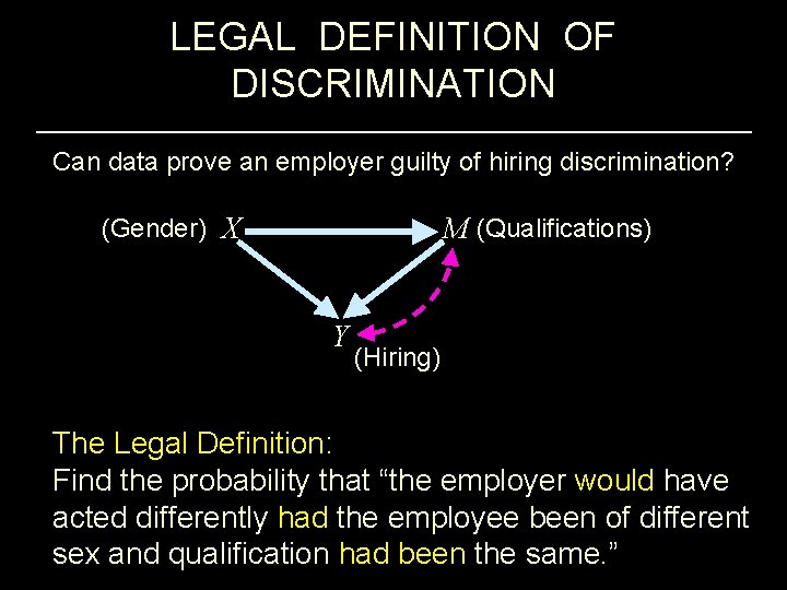 LEGAL DEFINITION OF DISCRIMINATION Can data prove an employer guilty of hiring discrimination? (Gender)