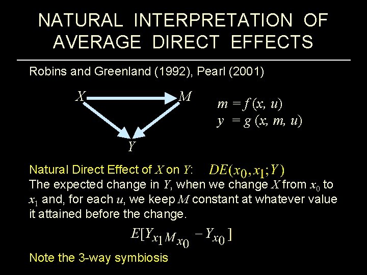 NATURAL INTERPRETATION OF AVERAGE DIRECT EFFECTS Robins and Greenland (1992), Pearl (2001) X M