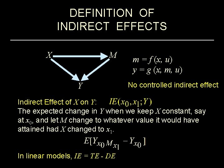 DEFINITION OF INDIRECT EFFECTS X M Y m = f (x, u) y =