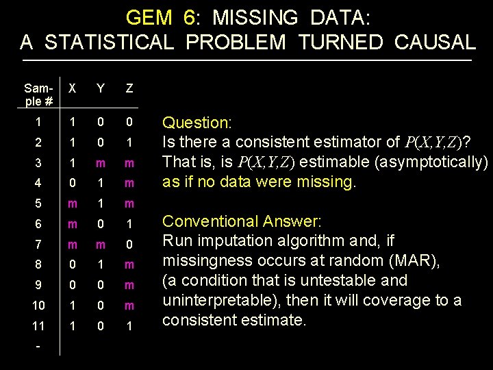 GEM 6: MISSING DATA: A STATISTICAL PROBLEM TURNED CAUSAL Sample # X Y Z