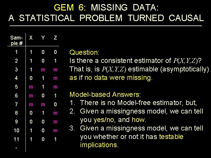 GEM 6: MISSING DATA: A STATISTICAL PROBLEM TURNED CAUSAL Sample # X Y Z