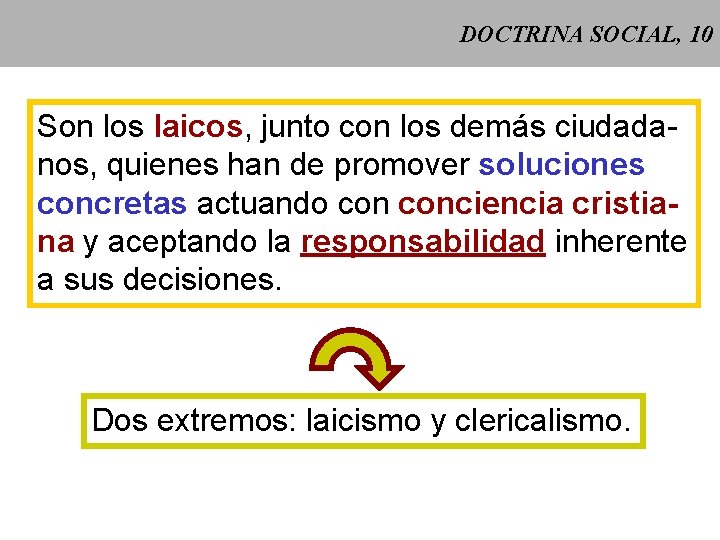 DOCTRINA SOCIAL, 10 Son los laicos, junto con los demás ciudadanos, quienes han de