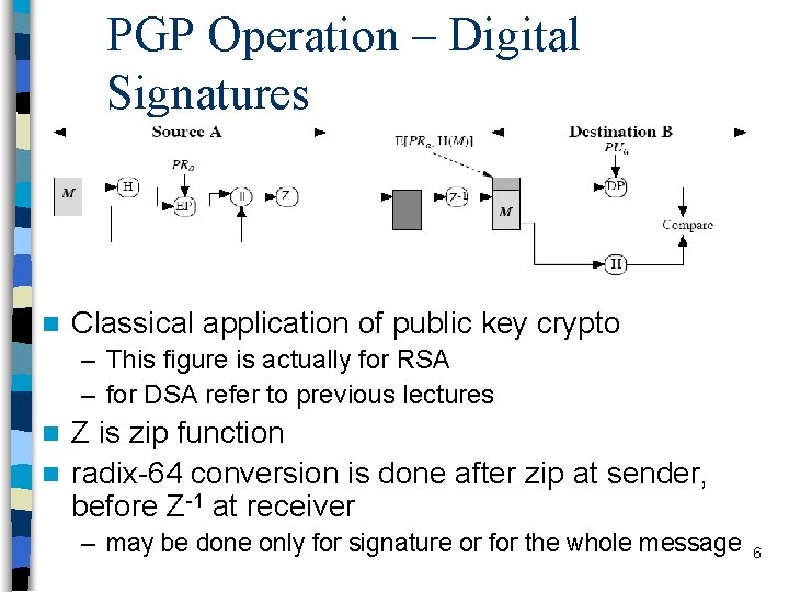 PGP Operation – Digital Signatures n Classical application of public key crypto – This