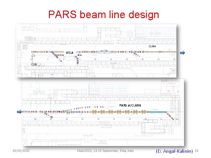 PARS beam line design VELA PARS at CLARA 24/09/2020 EAAC 2015, 13 -19 September,
