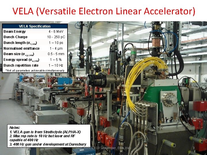 VELA (Versatile Electron Linear Accelerator) VELA Specification Beam Energy 4 - 6 Me. V