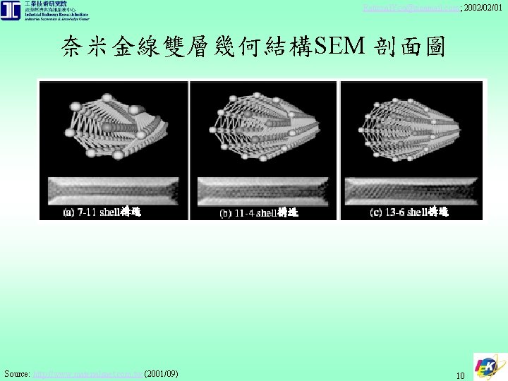 Rational. You@sinamail. com; 2002/02/01 奈米金線雙層幾何結構SEM 剖面圖 Source: http: //www. materialsnet. com. tw (2001/09) 10