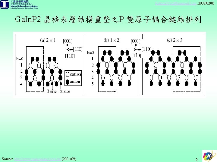 Rational. You@sinamail. com; 2002/02/01 Ga. In. P 2 晶格表層結構重整之P 雙原子偶合鍵結排列 Source: http: //www. materialsnet.