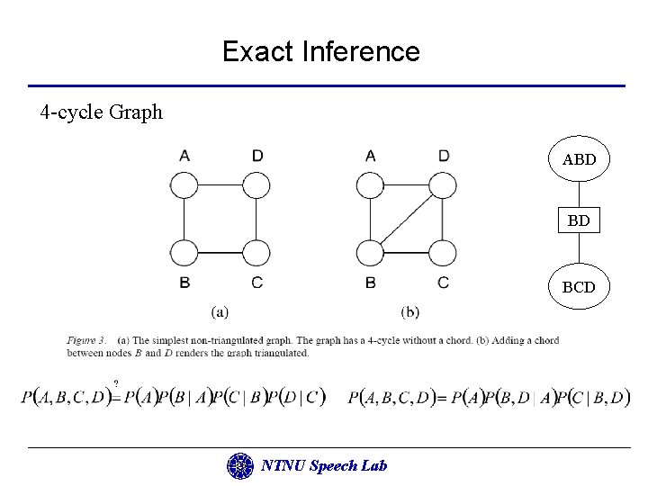 Exact Inference 4 -cycle Graph ABD BD BCD NTNU Speech Lab 