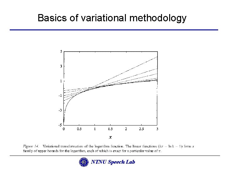 Basics of variational methodology NTNU Speech Lab 