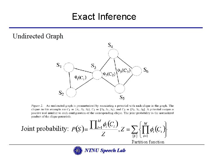 Exact Inference Undirected Graph Joint probability: Partition function NTNU Speech Lab 