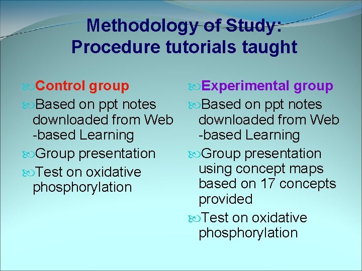 Methodology of Study: Procedure tutorials taught Control group Based on ppt notes downloaded from