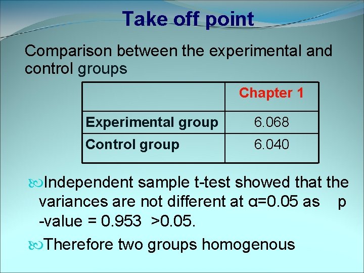 Take off point Comparison between the experimental and control groups Chapter 1 Experimental group