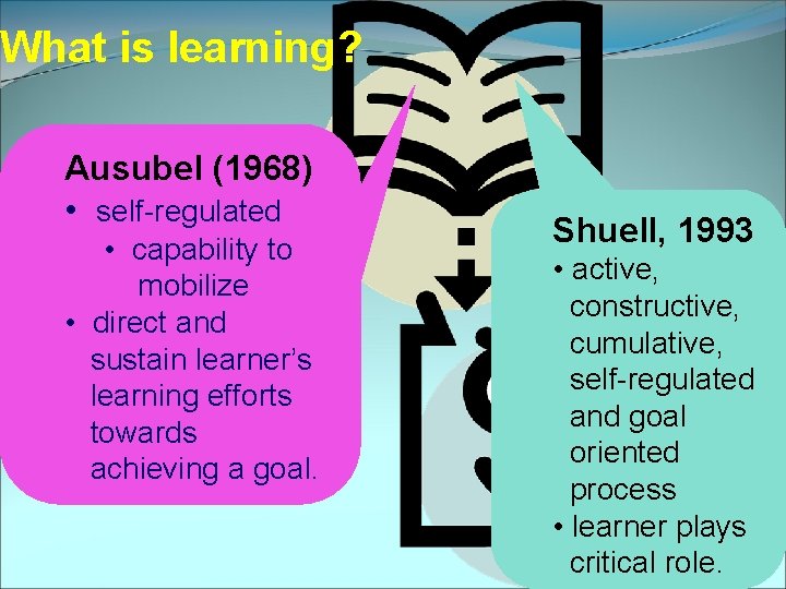 What is learning? Ausubel (1968) • self-regulated • capability to mobilize • direct and