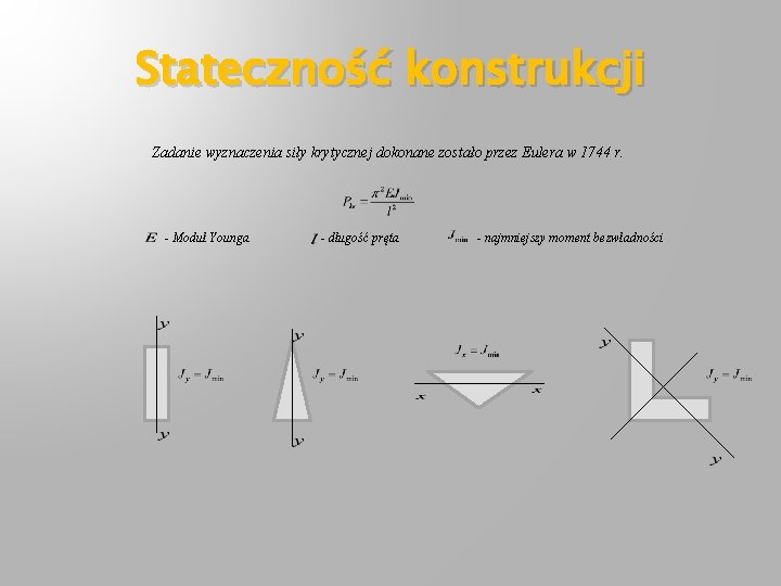 Stateczność konstrukcji Zadanie wyznaczenia siły krytycznej dokonane zostało przez Eulera w 1744 r. -