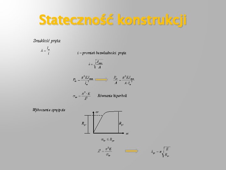 Stateczność konstrukcji Smukłość pręta i – promień bezwładności pręta Równanie hiperboli Wyboczenie sprężyste 