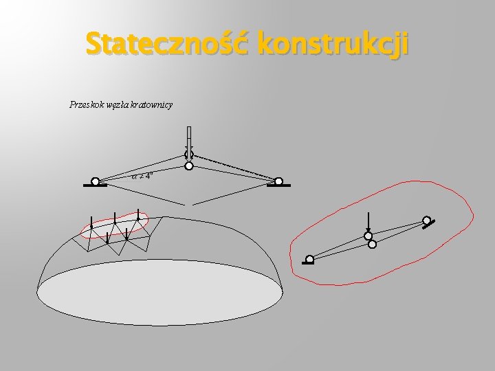 Stateczność konstrukcji Przeskok węzła kratownicy 