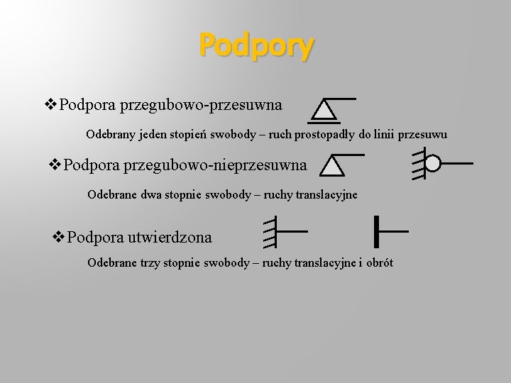 Podpory v. Podpora przegubowo-przesuwna Odebrany jeden stopień swobody – ruch prostopadły do linii przesuwu