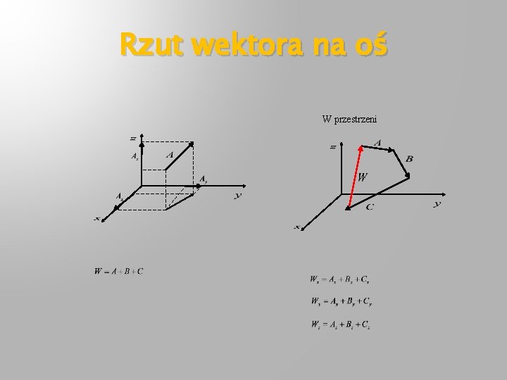 Rzut wektora na oś W przestrzeni 