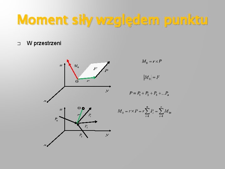 Moment siły względem punktu � W przestrzeni 