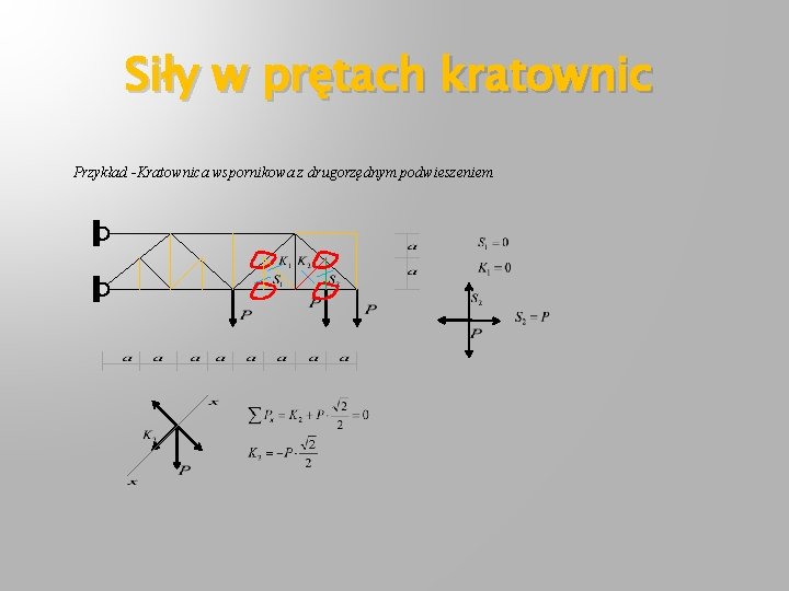 Siły w prętach kratownic Przykład -Kratownica wspornikowa z drugorzędnym podwieszeniem 