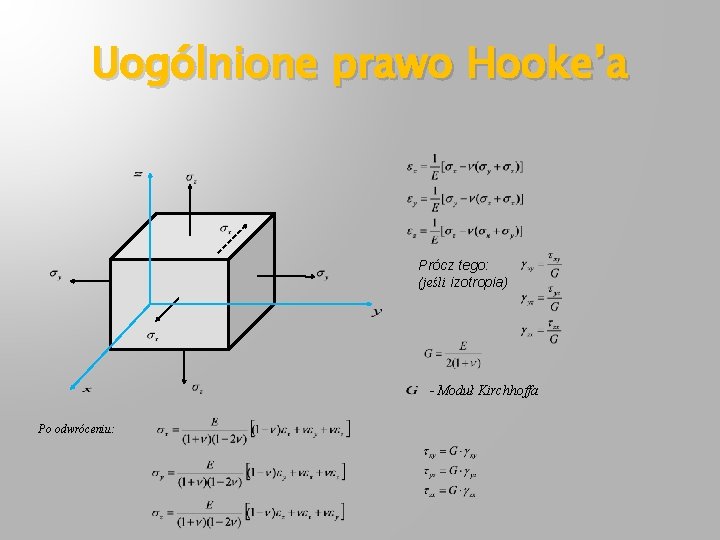 Uogólnione prawo Hooke’a Prócz tego: (jeśli izotropia) - Moduł Kirchhoffa Po odwróceniu: 