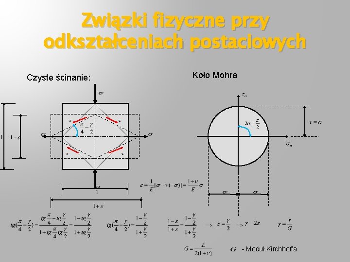 Związki fizyczne przy odkształceniach postaciowych Czyste ścinanie: Koło Mohra - Moduł Kirchhoffa 