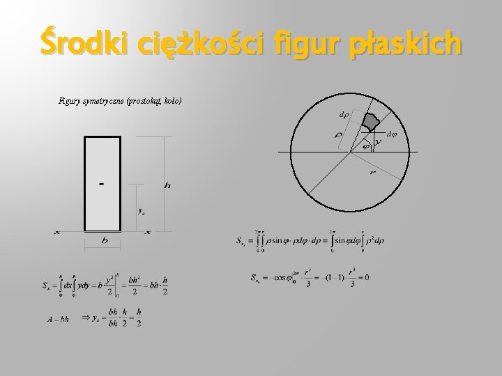 Środki ciężkości figur płaskich Figury symetryczne (prostokąt, koło) 