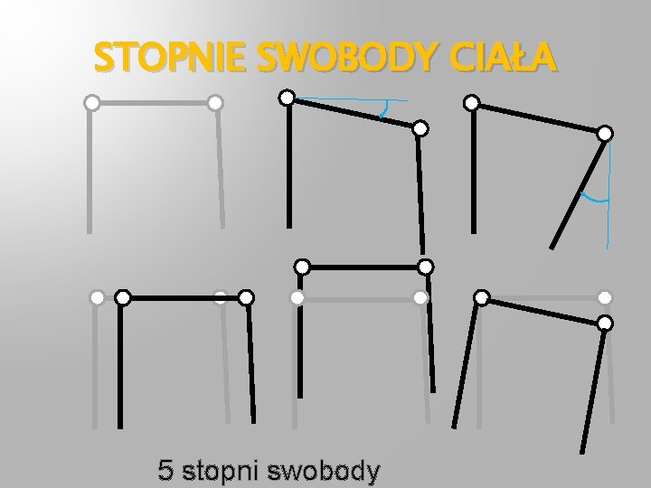 STOPNIE SWOBODY CIAŁA 5 stopni swobody 